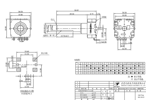 100ohm codeur 5 Speld 1mA maakt Roterende Codeurwasmachine waterdicht